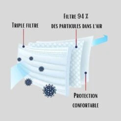 Masque Chirurgical Cœur -Mask Mania 42959139242251