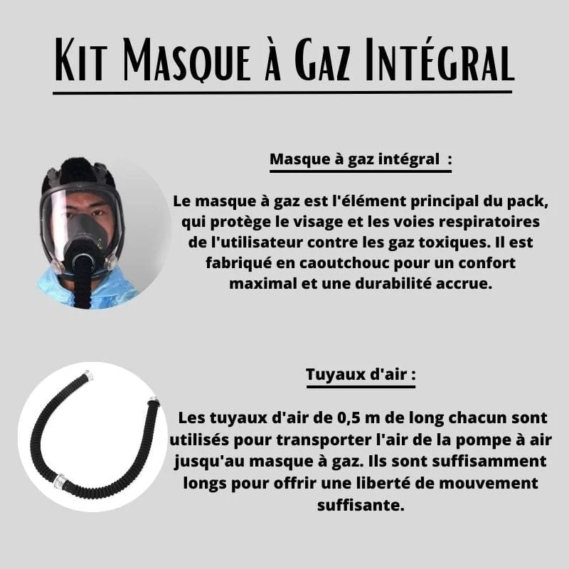 Masque à Gaz Intégral 3 Masque à Gaz Intégral – Image 3
