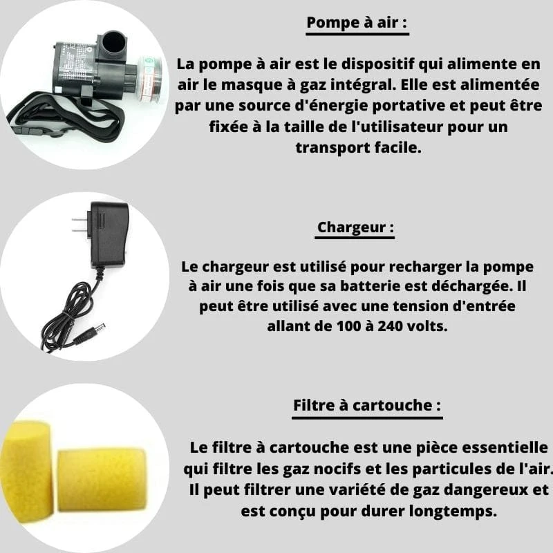 Masque à Gaz Intégral 4 Masque à Gaz Intégral – Image 4