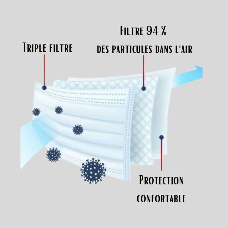 Masque Chirurgical Vert Foncé 2 Masque Chirurgical Vert Foncé – Image 2
